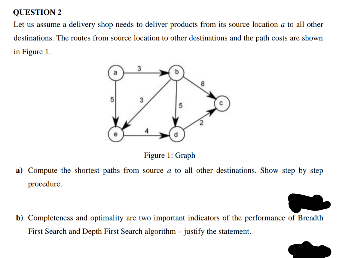 QUESTION 2
Let us assume a delivery shop needs to deliver products from its source location a to all other
destinations. The routes from source location to other destinations and the path costs are shown
in Figure 1.
3
3
Figure 1: Graph
a) Compute the shortest paths from source a to all other destinations. Show step by step
procedure.
b) Completeness and optimality are two important indicators of the performance of Breadth
First Search and Depth First Search algorithm – justify the statement.
