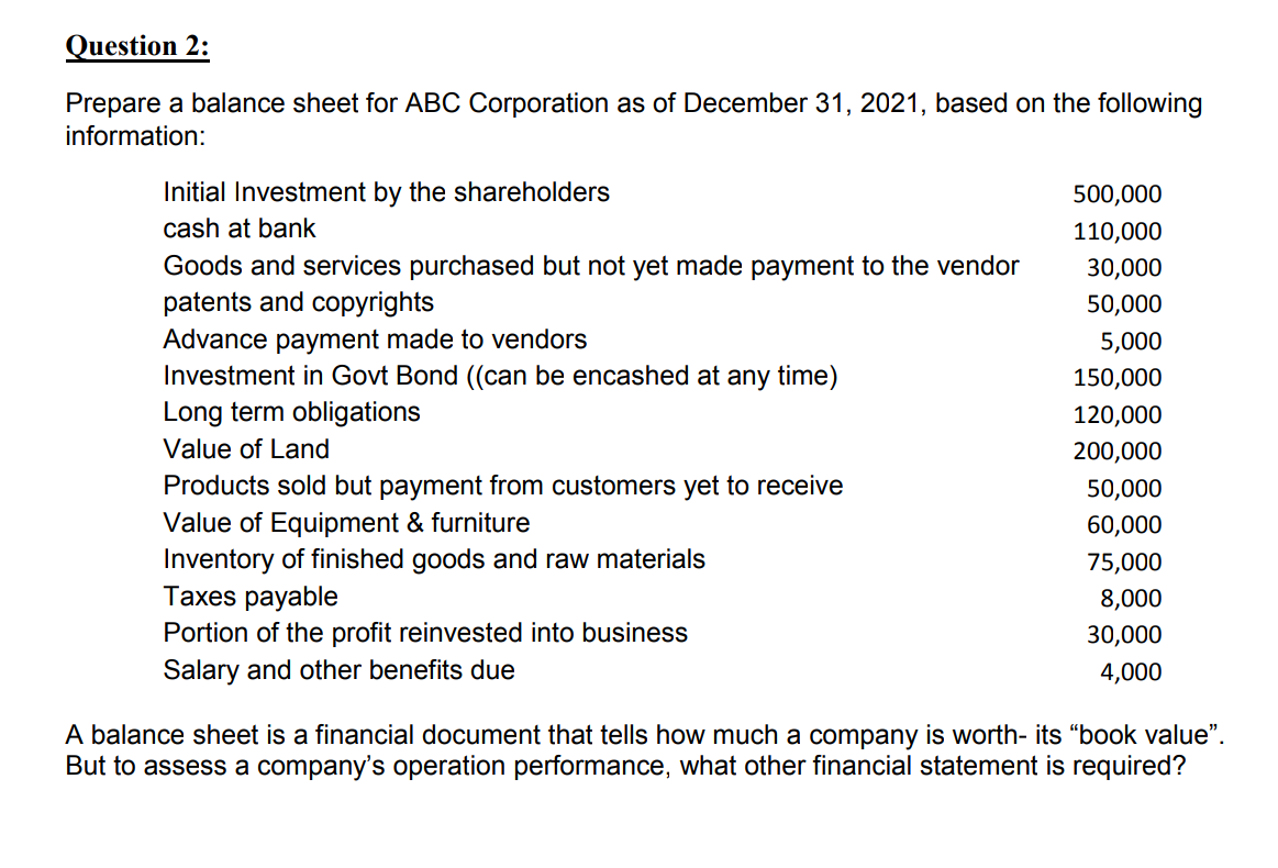 Question 2:
Prepare a balance sheet for ABC Corporation as of December 31, 2021, based on the following
information:
Initial Investment by the shareholders
500,000
cash at bank
110,000
Goods and services purchased but not yet made payment to the vendor
30,000
patents and copyrights
Advance payment made to vendors
Investment in Govt Bond ((can be encashed at any time)
Long term obligations
50,000
5,000
150,000
120,000
Value of Land
200,000
Products sold but payment from customers yet to receive
Value of Equipment & furniture
Inventory of finished goods and raw materials
Taxes payable
50,000
60,000
75,000
8,000
Portion of the profit reinvested into business
Salary and other benefits due
30,000
4,000
A balance sheet is a financial document that tells how much a company is worth- its “book value".
But to assess a company's operation performance, what other financial statement is required?
