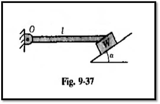 Fig. 9-37
