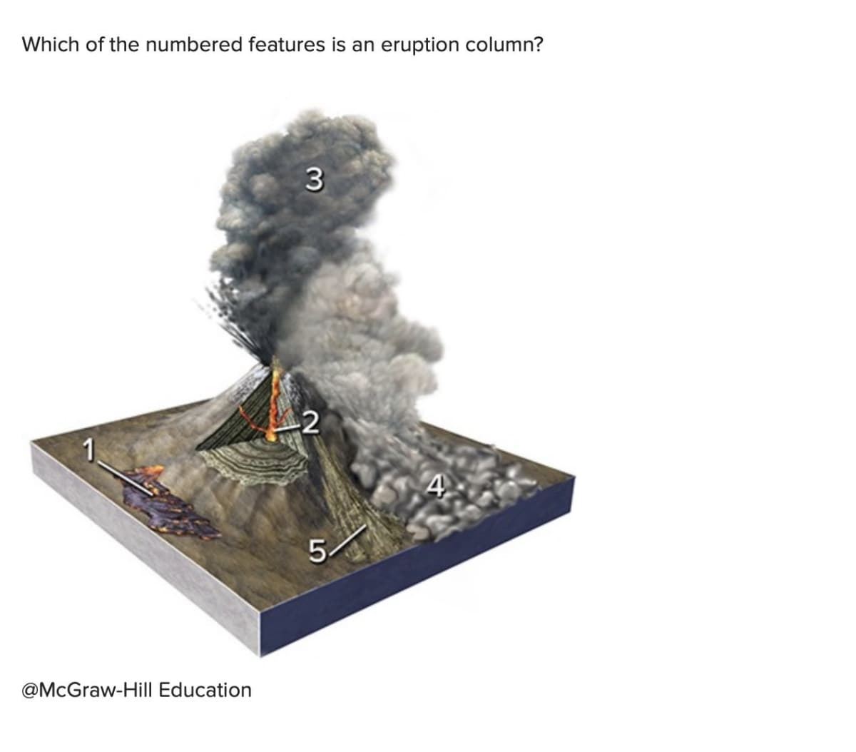 Which of the numbered features is an eruption column?
1
@McGraw-Hill Education
3
2
5
4