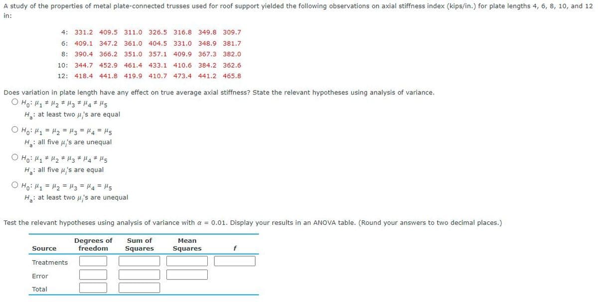 A study of the properties of metal plate-connected trusses used for roof support yielded the following observations on axial stiffness index (kips/in.) for plate lengths 4, 6, 8, 10, and 12
in:
4: 331.2 409.5 311.0 326.5 316.8 349.8 309.7
6: 409.1
347.2 361.0 404.5 331.0 348.9 381.7
8: 390.4 366.2
351.0 357.1 409.9 367.3
382.0
10: 344.7 452.9 461.4 433.1 410.6 384.2 362.6
12: 418.4 441.8 419.9 410.7 473.4 441.2
465.8
Does variation in plate length have any effect on true average axial stiffness? State the relevant hypotheses using analysis of variance.
H: at least two u's are equal
H: all five u's are unequal
SH = trl = Et = = :°H O
O Ho: H1 # H2 # H3 # H4 * H5
H: all five u's are equal
H: at least two u's are unequal
SH = *r = Et = Zyt = ' :°H O
Test the relevant hypotheses using analysis of variance with a = 0.01. Display your results in an ANOVA table. (Round your answers to two decimal places.)
Degrees of
freedom
Sum of
Mean
Source
Squares
Squares
Treatments
Error
Total

