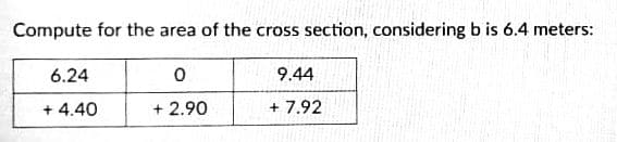 Compute for the area of the cross section, considering b is 6.4 meters:
6.24
9.44
+ 4.40
+ 2.90
+ 7.92
