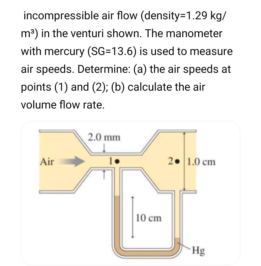 incompressible air flow (density=D1.29 kg/
m³) in the venturi shown. The manometer
with mercury (SG=13.6) is used to measure
air speeds. Determine: (a) the air speeds at
points (1) and (2); (b) calculate the air
volume flow rate.
2.0 mm
Air
2. 1.0 cm
10 cm
Hg
