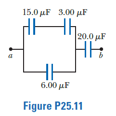 15.0 рF 3.00 pF
20.0 µF
a
H
6.00 μF
Figure P25.11
