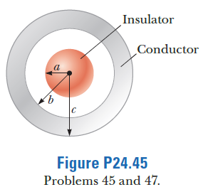 Insulator
Conductor
a
Figure P24.45
Problems 45 and 47.
