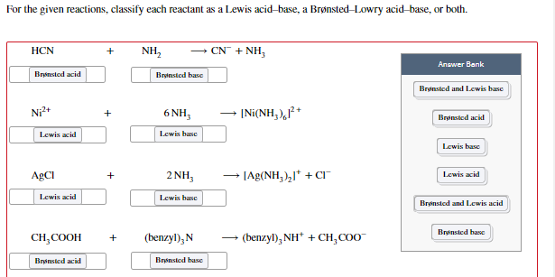 For the given reactions, classify each reactant as a Lewis acid-base, a Brønsted-Lowry acid-base, or both.
HCN
NH,
CN + NH,
+
Аnswer Bank
Brønsted acid
Brytnsted base
Brytnsted and Lewis base
Ni2+
6 NH,
[Ni(NH,),P*
+
Brønsied acid
Lewis acid
Lewis base
Lewis base
2 NH,
→ [Ag(NH, ),I* + CI
ABCI
+
Lewis acid
Lewis acid
Lewis base
Brønsted and Lewis acid
Brynsted base
CH,COOH
(benzyl), N
(benzyl), NH* + CH,C00
Brønsied acid
Brønsted base

