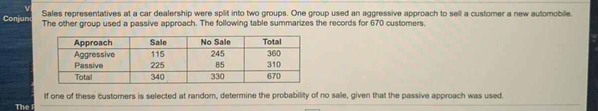 Conjund
Sales representatives at a car dealership were split into two groups. One group used an aggressive approach to sell a customer a new automobile.
The other group used a passive approach. The following table summarizes the records for 670 customers.
Total
Approach
Aggressive
Sale
No Sale
115
245
360
Passive
225
85
310
Total
340
330
670
If one of these customers is selected at random, determine the probability of no sale, given that the passive approach was used.
The
