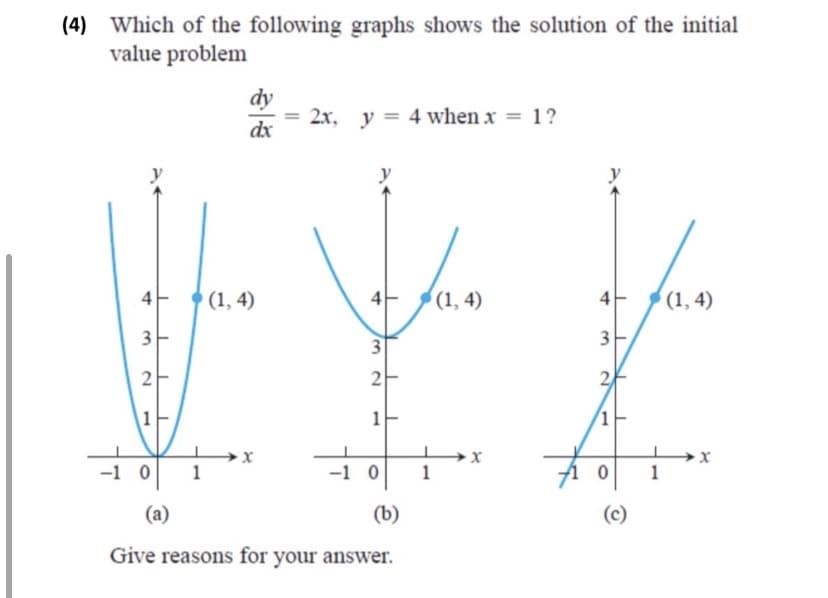 (4) Which of the following graphs shows the solution of the initial
value problem
dy
2x,
y = 4 when x = 1?
dx
(1, 4)
4- (1, 4)
4
(1, 4)
3
2
-1 0
-1 0
1
(a)
(b)
(c)
Give reasons for your answer.
3.
2.
1.
1.
1.
