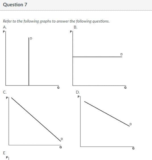 Question 7
Refer to the following graphs to answer the following questions.
А.
В.
D.
E
