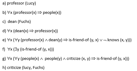 a) professor (Lucy)
b) Vx (professor(x)= people(x))
c) dean (Fuchs)
d) Vx (dean(x) = professor(x))
e) Vx (Vy (professor(x) a dean(y) = is-friend-of (y, x) v- knows (x, y))
f) Vx (3y (is-friend-of (y, x)))
g) Vx (Vy (people(x) A people(y) A criticize (x, y) = is-friend-of (y, x)))
h) criticize (lucy, Fuchs)
