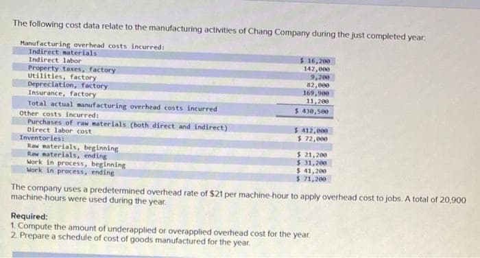 The following cost data relate to the manufacturing activities of Chang Company during the just completed year:
Manufacturing overhead costs incurred:
Indirect materials
Indirect labor
Property taxes, factory
Utilities, factory
Depreciation, factory
Insurance, factory
Total actual manufacturing overhead costs incurred
Other costs incurred:
Purchases of raw materials (both direct and indirect)
Direct labor cost
Inventories:
Raw materials, beginning
Raw materials, ending
Work in process, beginning
Work in process, ending
$ 16,200
142,000
9,200
82,000
169,900
11,200
$430,500
$ 412,000
$ 72,000
$ 21,200
$ 31,200
$ 41,200
$ 71,200
The company uses a predetermined overhead rate of $21 per machine-hour to apply overhead cost to jobs. A total of 20,900
machine-hours were used during the year.
Required:
1. Compute the amount of underapplied or overapplied overhead cost for the year.
2. Prepare a schedule of cost of goods manufactured for the year.
