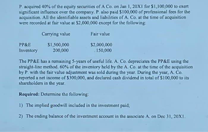 P. acquired 40% of the equity securities of A Co. on Jan 1, 20X1 for $1,100,000 to exert
significant influence over the company. P. also paid $100,000 of professional fees for the
acquisition. All the identifiable assets and liabilities of A. Co. at the time of acquisition
were recorded at fair value at $2,000,000 except for the following:
Carrying value
Fair value
PP&E
Inventory
$1,500,000
200,000
$2,000,000
150,000
The PP&E has a remaining 5-years of useful life. A. Co. depreciates the PP&E using the
straight-line method. 60% of the inventory held by the A. Co. at the time of the acquisition
by P. with the fair value adjustment was sold during the year. During the year, A. Co.
reported a net income of $300,000, and declared cash dividend in total of $100,000 to its
shareholders in the year.
Required: Determine the following:
1) The implied goodwill included in the investment paid;
2) The ending balance of the investment account in the associate A. on Dec 31, 20X1.