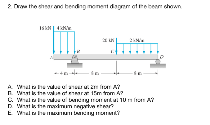 2. Draw the shear and bending moment diagram of the beam shown.
16 kN | 4 kN/m
20 kN
2 kN/m
В
A
D
- 4 m →-
8 m
8 m
A. What is the value of shear at 2m from A?
B. What is the value of shear at 15m from A?
C. What is the value of bending moment at 10 m from A?
D. What is the maximum negative shear?
E. What is the maximum bending moment?
