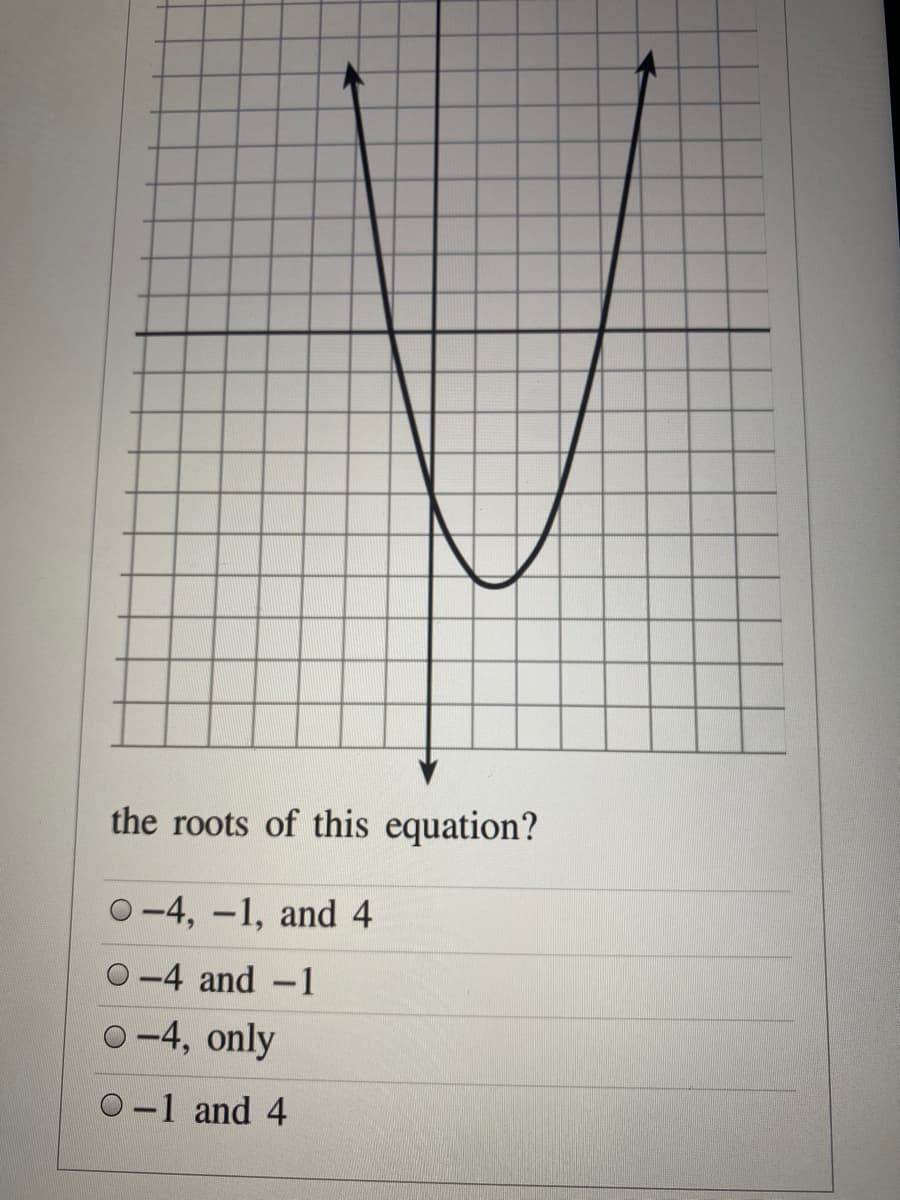 the roots of this equation?
O-4, -1, and 4
O-4 and -1
O-4, only
-1 and 4
