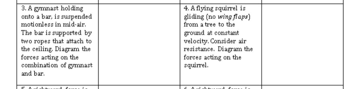3. A gymnast holding
onto a bar, is suspended
motionless in mid-air.
4. A flying squirrel is
gliding (no wing flaps)
from a tree to the
The bar is supported by
two ropes that attach to
the ceiling. Diagram the
forces acting on the
combination of gymnast
ground at constant
velocity. Consider air
resistance. Diagram the
forces acting on the
squirrel.
and bar.
