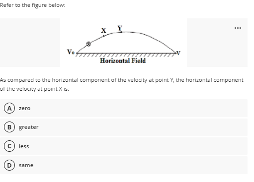 Refer to the figure below:
...
Horizontal Field
As compared to the horizontal component of the velocity at point Y, the horizontal component
of the velocity at point X is:
zero
B.
greater
less
same
