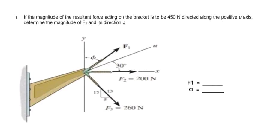 1. If the magnitude of the resultant force acting on the bracket is to be 450 N directed along the positive u axis,
determine the magnitude of F₁ and its direction .
12
13
30°
F₂ = 200 N
260 N
F1 =