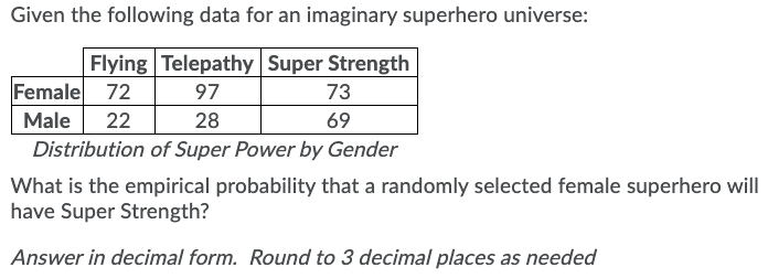 Given the following data for an imaginary superhero universe:
Flying Telepathy Super Strength
Female 72
97
73
Male
22
28
69
Distribution of Super Power by Gender
What is the empirical probability that a randomly selected female superhero will
have Super Strength?
Answer in decimal form. Round to 3 decimal places as needed
