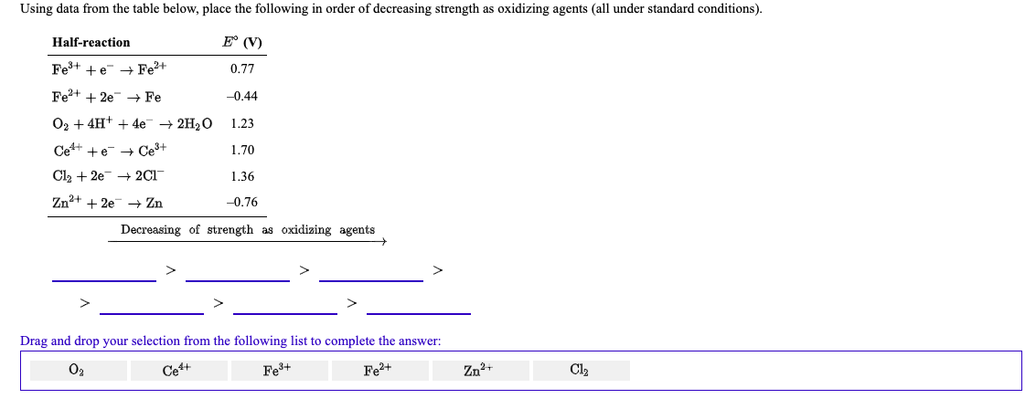 Using data from the table below, place the following in order of decreasing strength as oxidizing agents (all under standard conditions).
Half-reaction
E° (V)
Fe+ +e + Fe+
Fe?+ + 2e + Fe
O2 + 4H+ + 4e + 2H2O
Ce+ +e- + Ce+
Cl2 + 2e 2CI
Zn+ + 2e Zn
0.77
-0.44
1.23
1.70
1.36
-0.76
Decreasing of strength as oxidizing agents
Drag and drop your selection from the following list to complete the answer:
O2
Zn2+
Ce+
Fe+
Fe2+
Cl2
