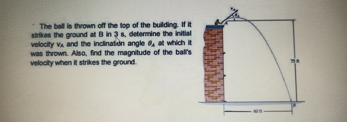 The ball is thrown off the top of the building. If it
strikes the ground at B in 3 s, determine the initial
velocity VA and the inclination angle 0, at which it
was thrown. Also, find the magnitude of the ball's
velocity when it strikes the ground.
75 ft
60 ft
