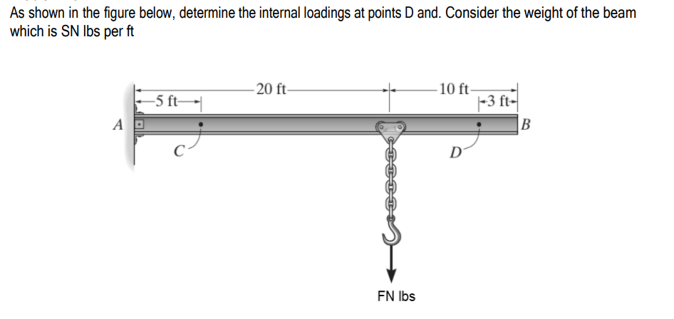 As shown in the figure below, determine the internal loadings at points D and. Consider the weight of the beam
which is SN Ibs per ft
20 ft-
10 ft
|-3 ft-
B
-5 ft→|
D
FN Ibs
