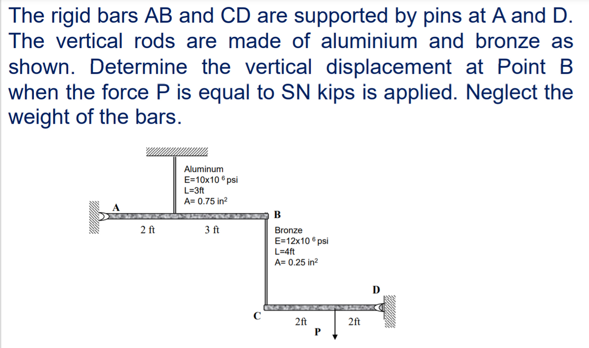 The rigid bars AB and CD are supported by pins at A and D.
The vertical rods are made of aluminium and bronze as
shown. Determine the vertical displacement at Point B
when the force P is equal to SN kips is applied. Neglect the
weight of the bars.
Aluminum
E=10x10 6 psi
L=3ft
A= 0.75 in²
В
2 ft
3 ft
Bronze
E=12x10 6 psi
L=4ft
A= 0.25 in²
D
2ft
2ft
