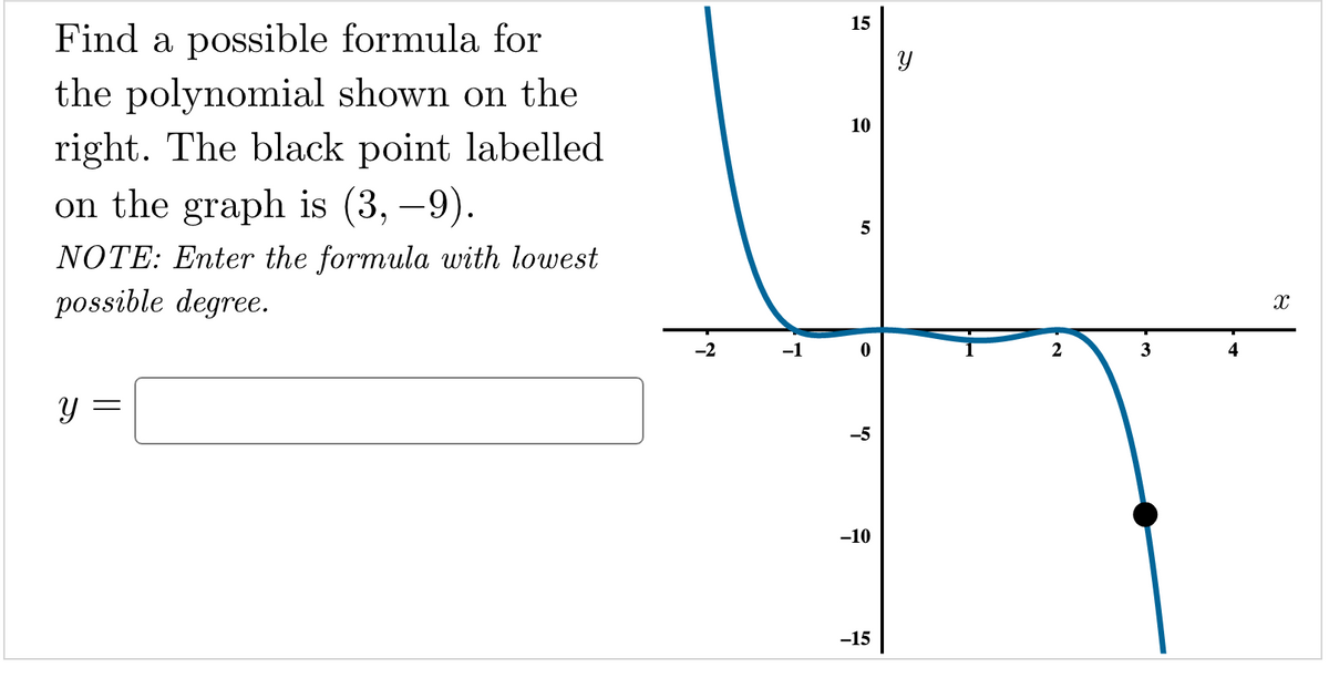 15
Find a possible formula for
the polynomial shown on the
right. The black point labelled
10
on the graph is (3, -9).
NOTE: Enter the formula with lowest
possible degree.
3
Y =
-5
-10
-15
