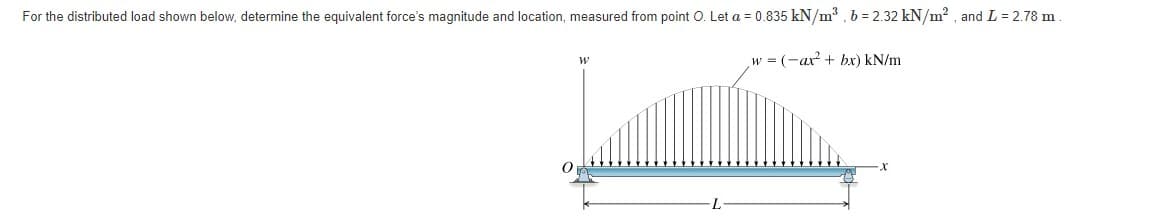 For the distributed load shown below, determine the equivalent force's magnitude and location, measured from point O. Let a = 0.835 kN/m3 , b = 2.32 kN/m2 , and L = 2.78 m.
w = (-ax + bx) kN/m
