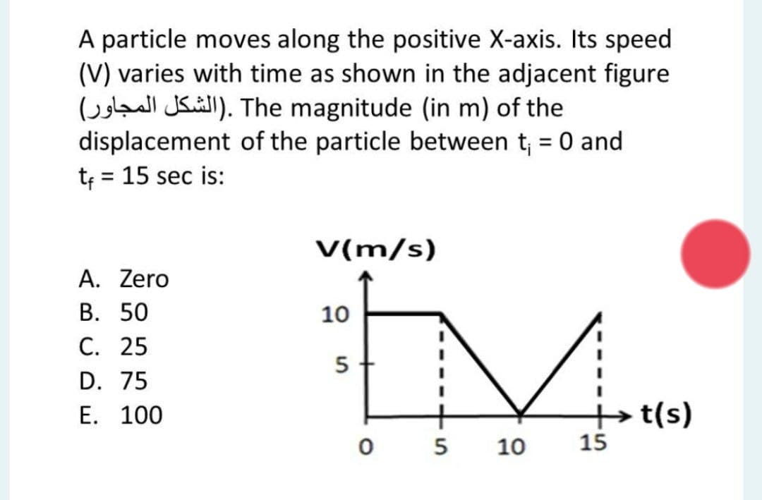 A particle moves along the positive X-axis. Its speed
(V) varies with time as shown in the adjacent figure
(olanll JSuill). The magnitude (in m) of the
displacement of the particle between t, = 0 and
t; = 15 sec is:
%D
V(m/s)
A. Zero
В. 50
С. 25
10
D. 75
Е. 100
t(s)
0 5
10
15
