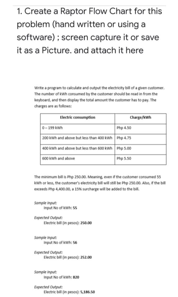 1. Create a Raptor Flow Chart for this
problem (hand written or using a
software) ; screen capture it or save
it as a Picture. and attach it here
Write a program to calculate and output the electricity bill of a given customer.
The number of kWh consumed by the customer should be read in from the
keyboard, and then display the total amount the customer has to pay. The
charges are as follows:
Electric consumption
Charge/kWh
0- 199 kWh
Php 4.50
200 kwh and above but less than 400 kWh Php 4.75
400 kwh and above but less than 600 kwh Php 5.00
600 kWh and above
Php 5.50
The minimum bill is Php 250.00. Meaning, even if the customer consumed 55
kwh or less, the customer's electricity bill will stil be Php 250.00. Also, if the bill
exceeds Php 4,400.00, a 15% surcharge will be added to the bill.
Sample Input:
Input No of kWh: 55
Expected Output:
Electric bill (in pesos): 250.00
Sample Input:
Input No of kWh: 56
Expected Output:
Electric bill (in pesos): 252.00
Sample Input:
Input No of kWh: 820
Expected Output:
Electric bill (in pesos): 5,186.50
