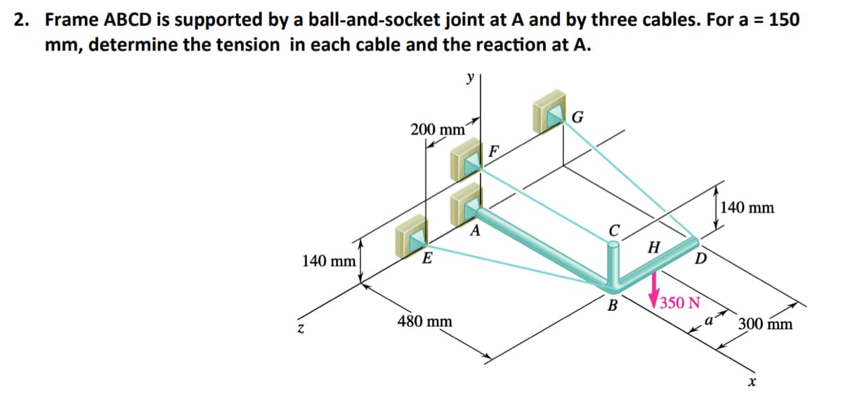 2. Frame ABCD is supported by a ball-and-socket joint at A and by three cables. For a = 150
mm, determine the tension in each cable and the reaction at A.
G
200 mm
F
140 mm
A
H
140 mm
E
D
В
350 N
480 mm
300 mm
