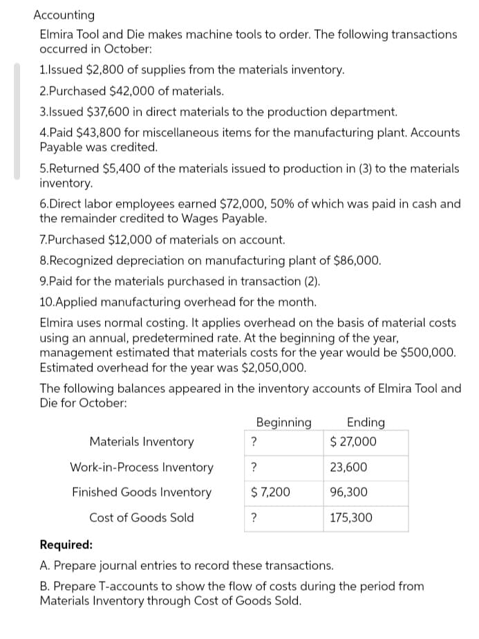 Accounting
Elmira Tool and Die makes machine tools to order. The following transactions
occurred in October:
1.Issued $2,800 of supplies from the materials inventory.
2.Purchased $42,000 of materials.
3.Issued $37,600 in direct materials to the production department.
4.Paid $43,800 for miscellaneous items for the manufacturing plant. Accounts
Payable was credited.
5.Returned $5,400 of the materials issued to production in (3) to the materials
inventory.
6.Direct labor employees earned $72,000, 50% of which was paid in cash and
the remainder credited to Wages Payable.
7.Purchased $12,000 of materials on account.
8.Recognized depreciation on manufacturing plant of $86,000.
9.Paid for the materials purchased in transaction (2).
10.Applied manufacturing overhead for the month.
Elmira uses normal costing. It applies overhead on the basis of material costs
using an annual, predetermined rate. At the beginning of the year,
management estimated that materials costs for the year would be $500,000.
Estimated overhead for the year was $2,050,000.
The following balances appeared in the inventory accounts of Elmira Tool and
Die for October:
Beginning
Materials Inventory
Work-in-Process Inventory
Finished Goods Inventory
Cost of Goods Sold
?
?
$ 7,200
?
Ending
$ 27,000
23,600
96,300
175,300
Required:
A. Prepare journal entries to record these transactions.
B. Prepare T-accounts to show the flow of costs during the period from
Materials Inventory through Cost of Goods Sold.