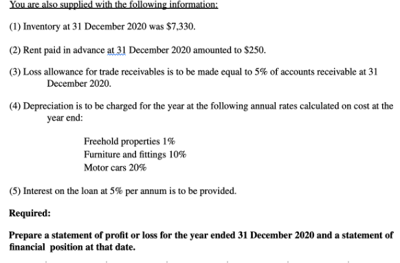 You are also supplied with the following information:
(1) Inventory at 31 December 2020 was $7,330.
(2) Rent paid in advance at 31 December 2020 amounted to $250.
(3) Loss allowance for trade receivables is to be made equal to 5% of accounts receivable at 31
December 2020.
(4) Depreciation is to be charged for the year at the following annual rates calculated on cost at the
year end:
Freehold properties 1%
Furniture and fittings 10%
Motor cars 20%
(5) Interest on the loan at 5% per annum is to be provided.
Required:
Prepare a statement of profit or loss for the year ended 31 December 2020 and a statement of
financial position at that date.