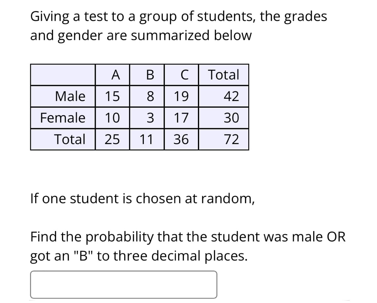 Giving a test to a group of students, the grades
and gender are summarized below
A
В
C
Total
Male| 15
8 | 19
42
Female
10
3
17
30
Total
25
11
36
72
If one student is chosen at random,
Find the probability that the student was male OR
got an "B" to three decimal places.

