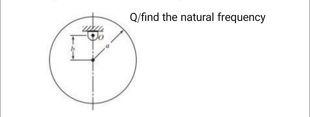 Q/find the natural frequency
