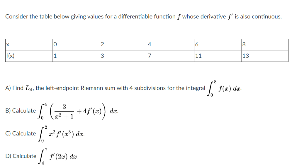 Consider the table below giving values for a differentiable function f whose derivative f' is also continuous.
4
6
8
f(x)
1
3.
|11
13
8.
A) Find L4, the left-endpoint Riemann sum with 4 subdivisions for the integral
f(x) d
æ.
2
+ 4f' (
B) Calculate
dæ.
x2 +1
2
C) Calculate
a? f' (a³ ) dx-
D) Calculate
| f (2x) dæ.
