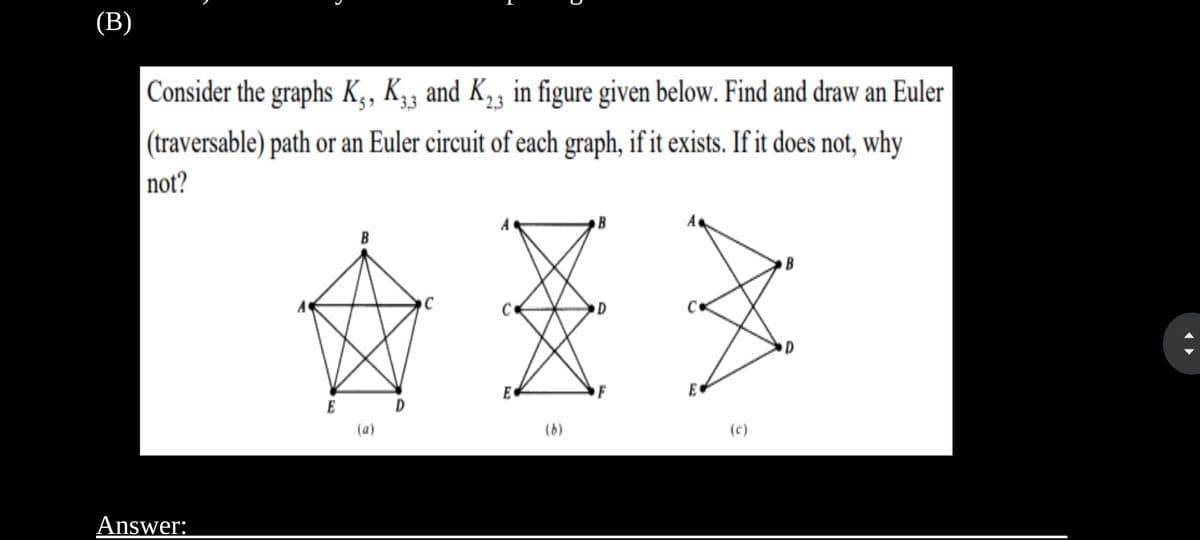 (В)
Consider the graphs K,, K,3 and K,, in figure given below. Find and draw an Euler
(traversable) path or an Euler circuit of each graph, if it exists. If it does not, why
not?
會圣多
B
A
B
B
D
D
E
F
E
E D
(a)
(b)
(c)
Answer:
