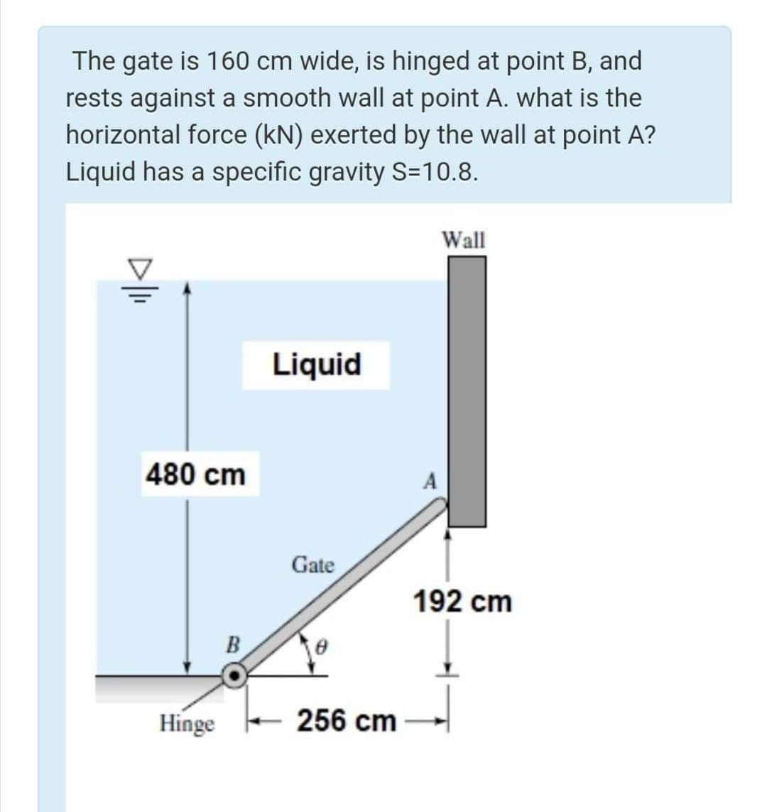 The gate is 160 cm wide, is hinged at point B, and
rests against a smooth wall at point A. what is the
horizontal force (kN) exerted by the wall at point A?
Liquid has a specific gravity S=10.8.
Wall
Liquid
480 cm
Gate
192 cm
B
Hinge
256 cm
