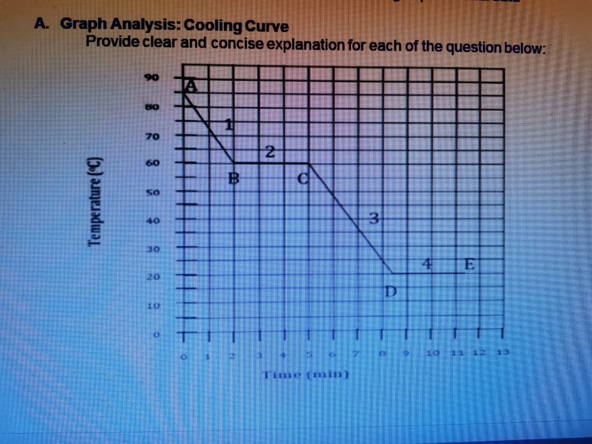 A. Graph Analysis: Cooling Curve
Provide clear and concise explanation for each of the question below:
90
70
60
40
30
20
Time (1in)
Temperature (C)
