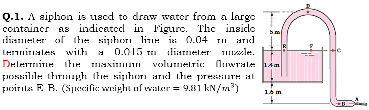 Q.1. A siphon is used to draw water from a large
container as indicated in Figure. The inside
diameter of the siphon line is 0.04 m and
diameter nozzle.
volumetric flowrate 1.4m
possible through the siphon and the pressure at
points E-B. (Specific weight of water = 9.81 kN/m³)
5m
E
terminates with a 0.015-m
Determine the
maximum
1.6 m

