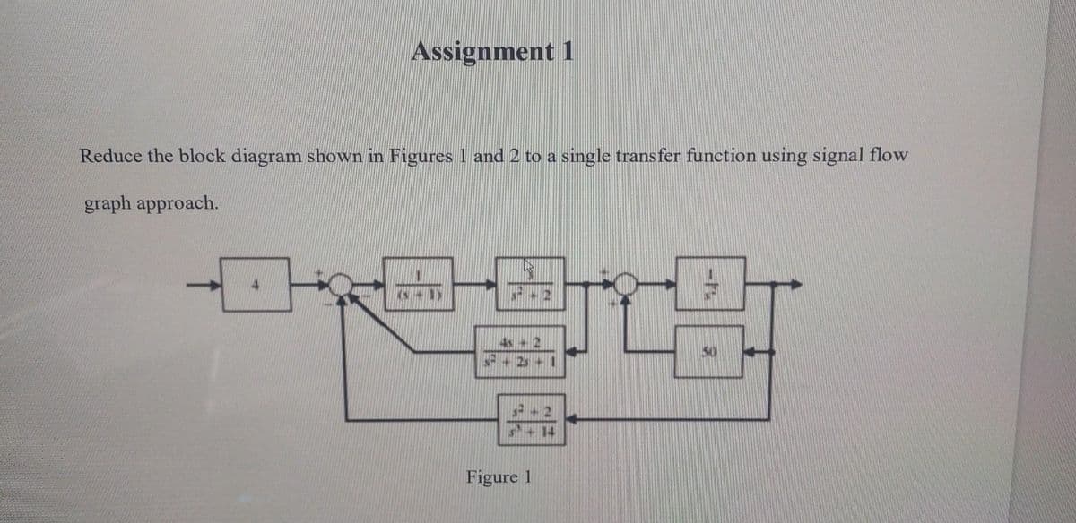 Assignment 1
Reduce the block diagram shown in Figures 1 and 2 to a single transfer function using signal flow
graph approach.
KIS
PELE
23+
3² +2
5 +14
Figure 1