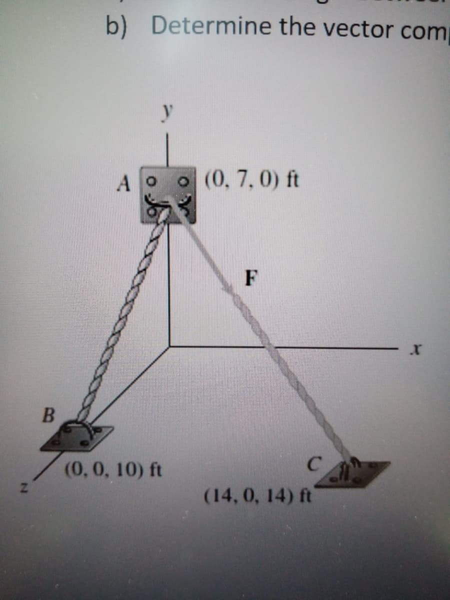 b) Determine the vector com
y
Aoo
(0, 7,0) ft
F
(0,0, 10) ft
(14, 0, 14) ft
