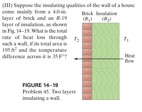 (III) Suppose the insulating qualities of the wall of a house
come mainly from a 4.0-in.
layer of brick and an R-19
layer of insulation, as shown
in Fig. 14–19. What is the total
rate of heat loss through T,
such a wall, if its total area is
195 ft? and the temperature
Brick Insulation
(R¡)
(R2)
T1
Heat
flow
difference across it is 35 F°?
FIGURE 14–19
Problem 45. Two layers
insulating a wall.
