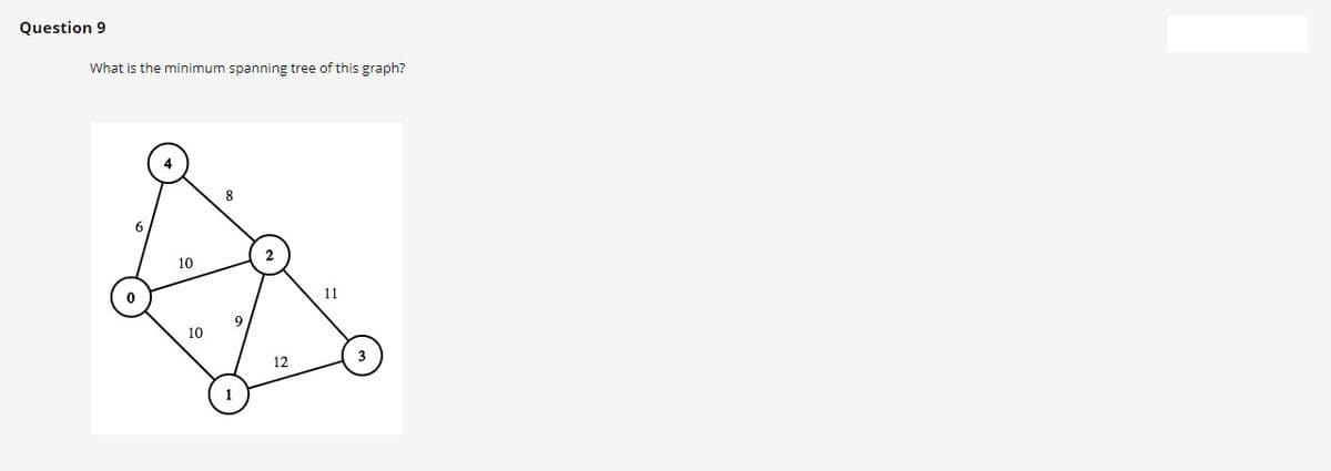 Question 9
What is the minimum spanning tree of this graph?
6
2
10
11
9
10
3
12
1
