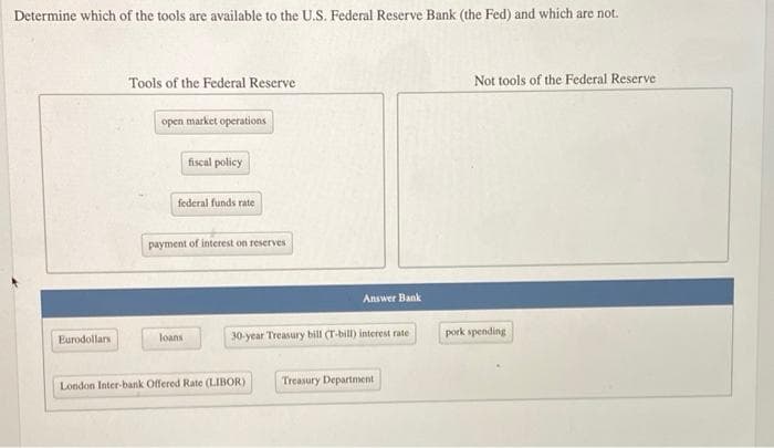 Determine which of the tools are available to the U.S. Federal Reserve Bank (the Fed) and which are not.
Eurodollars
Tools of the Federal Reserve
open market operations
fiscal policy
federal funds rate
payment of interest on reserves
loans
Answer Bank
30-year Treasury bill (T-bill) interest rate
London Inter-bank Offered Rate (LIBOR)
Treasury Department
Not tools of the Federal Reserve
pork spending