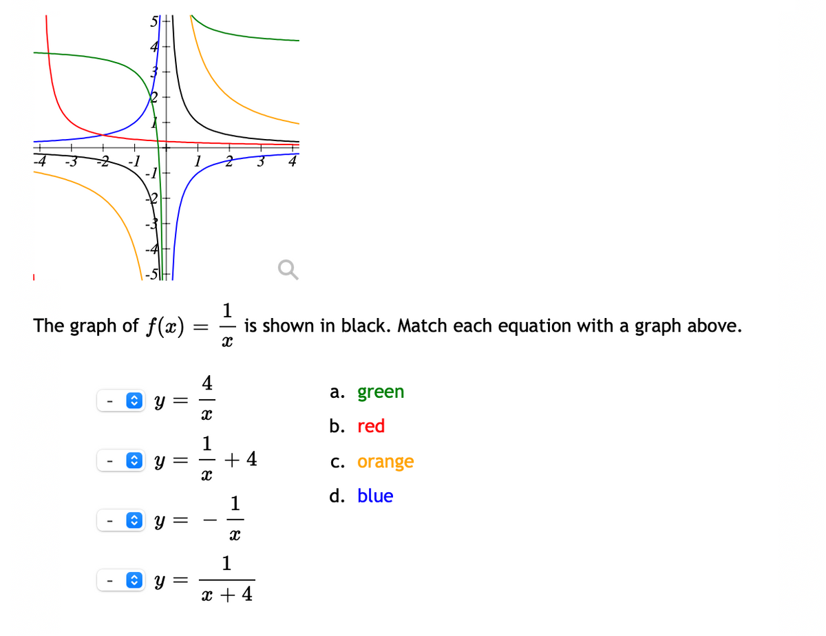 -5|H.
The graph of f(æ)
is shown in black. Match each equation with a graph above.
a. green
b. red
+ 4
C. orange
d. blue
1
1
x + 4
8 -|8
నా

