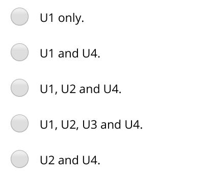 U1 only.
U1 and U4.
U1, U2 and U4.
U1, U2, U3 and U4.
U2 and U4.

