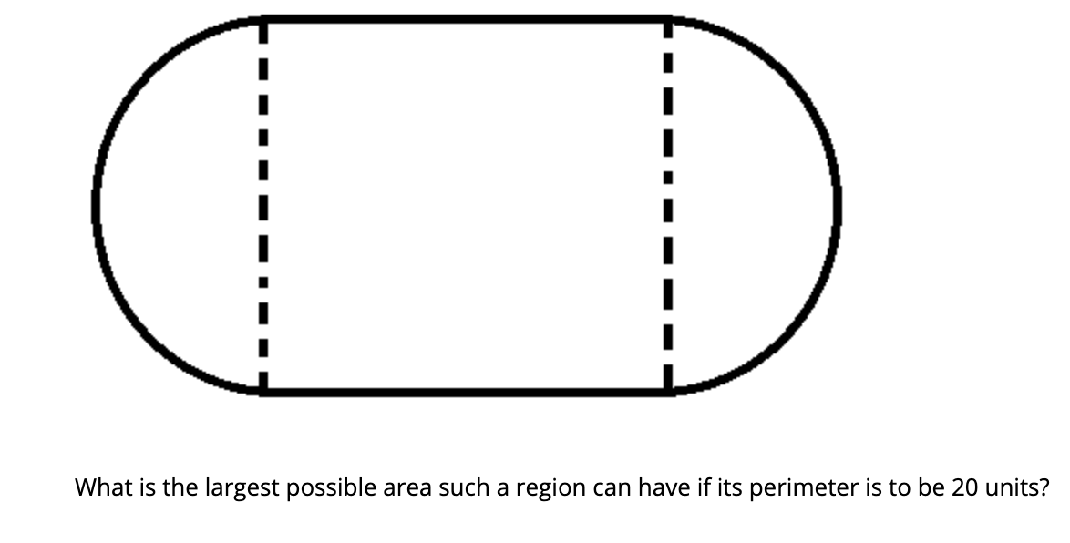 What is the largest possible
area such a region can have if its perimeter is to be 20 units?
