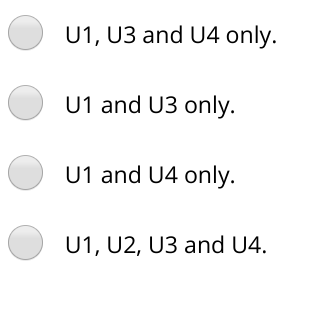 U1, U3 and U4 only.
U1 and U3 only.
U1 and U4 only.
U1, U2, U3 and U4.
