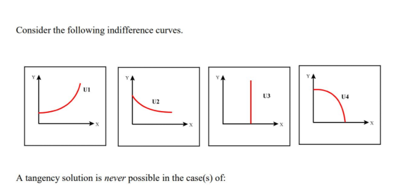 Consider the following indifference curves.
U1
U3
U4
U2
A tangency solution is never possible in the case(s) of:
